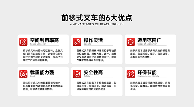 前移式叉車的六大優(yōu)點(diǎn)